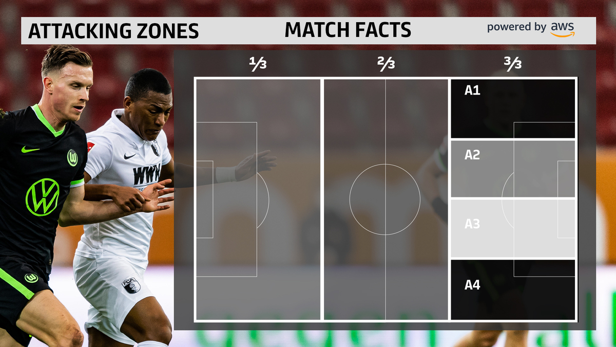 德甲决战，教练点评关键战术的简单介绍